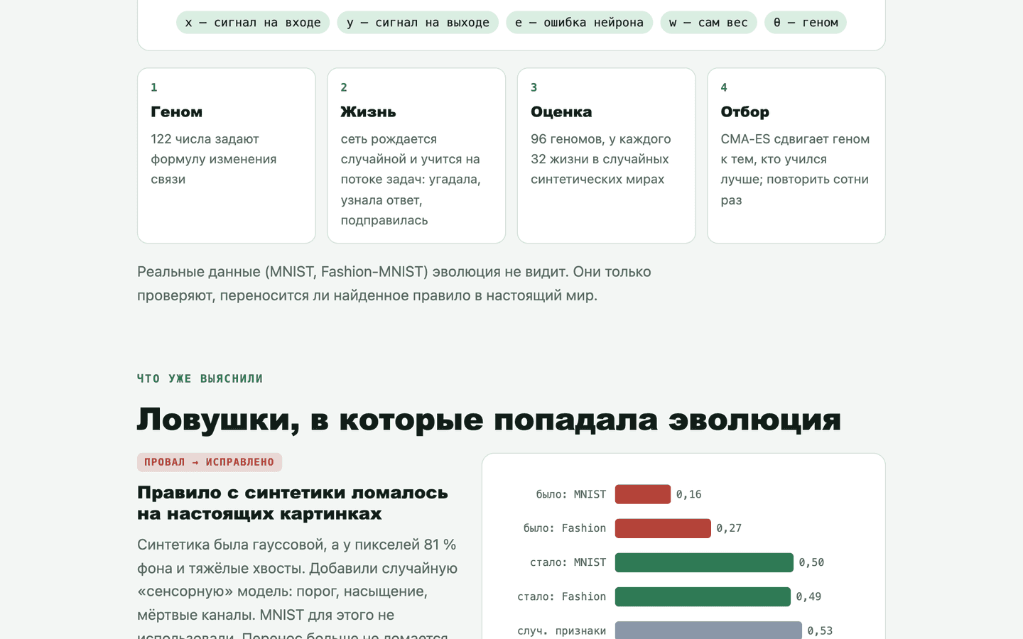Ловушки, в которые попадала эволюция, и как их поймали.