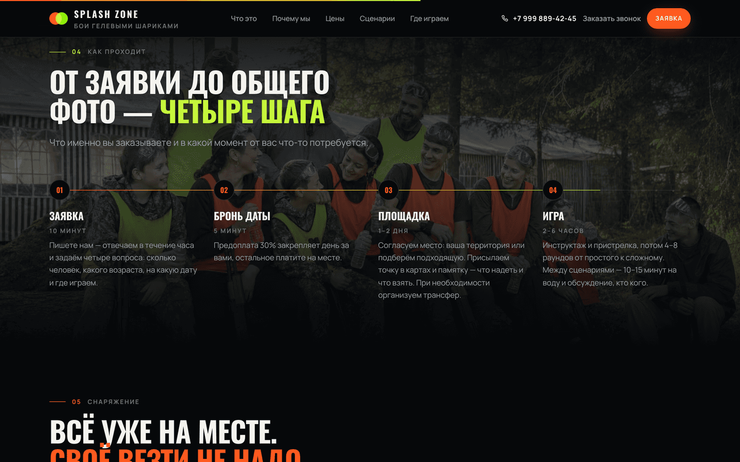 От заявки до общего фото за четыре шага.